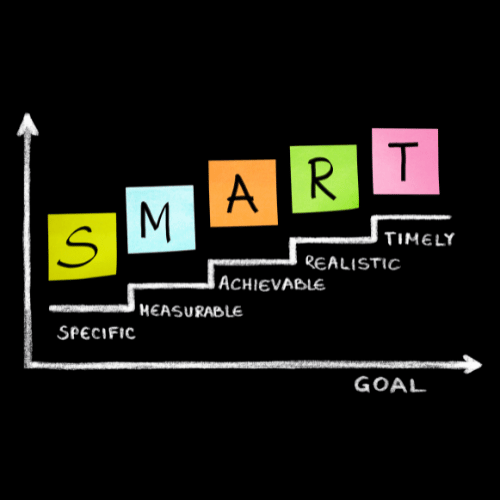 SMART goal