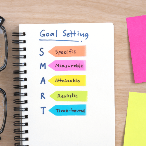 goal setting